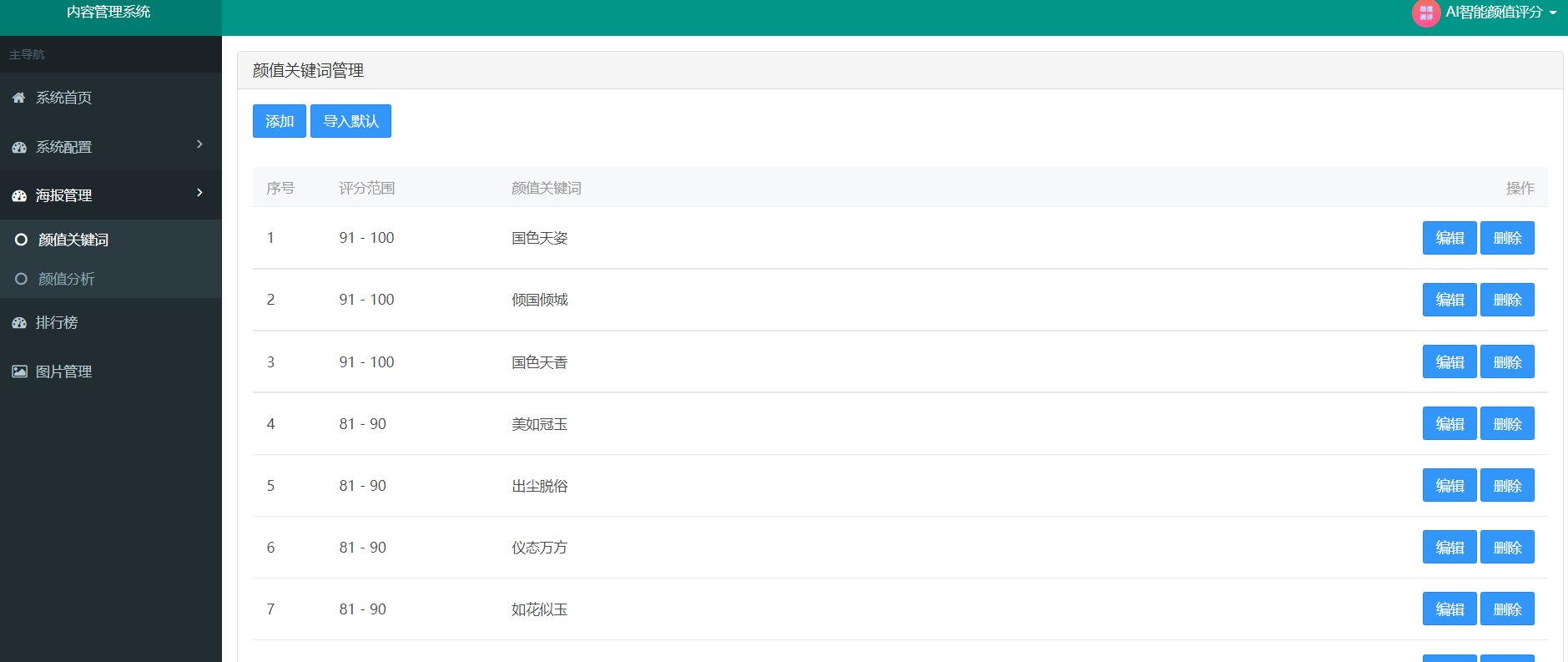 Watermelon Pig Ai Appearance Evaluation Mini Program Appearance Scoring Mini Program Appearance Scoring Mini Program AI Appearance Rating Ai Appearance Scoring Mini Program Traffic Main Advertisement插图2
