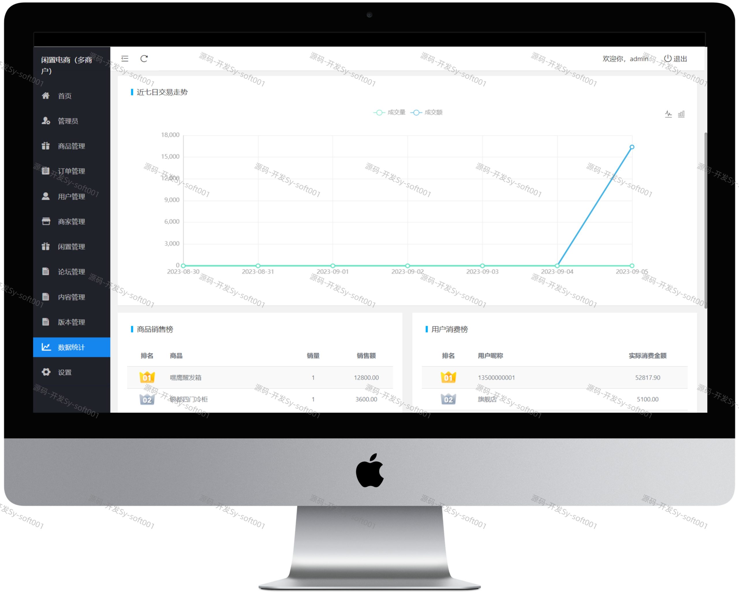The second-hand idle trading platform comes with a multi-merchant module for merchants to settle in, there are forums to talk about, market trends, instant messaging function, PHP+uniapp development of a complete set of code is open source and can be docked to build two customized services插图4