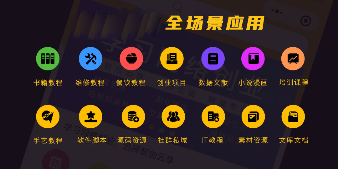 Watermelon Pig Knowledge Payment System V2 / Virtual Resources / WeChat Mini Program / Official Account H5 Version / Rewarded Advertising Traffic Owner插图3