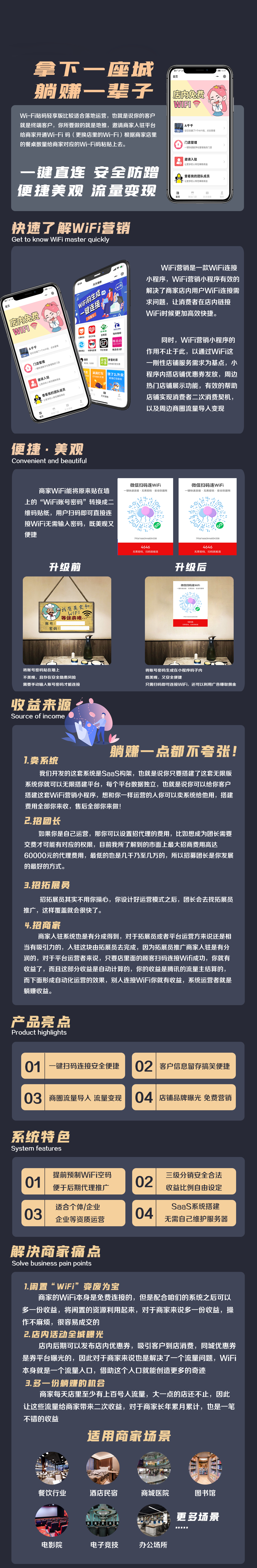 Watermelon Pig wifi marketing traffic main applet WiFi distribution agent WIFI sharing wifi applet插图1