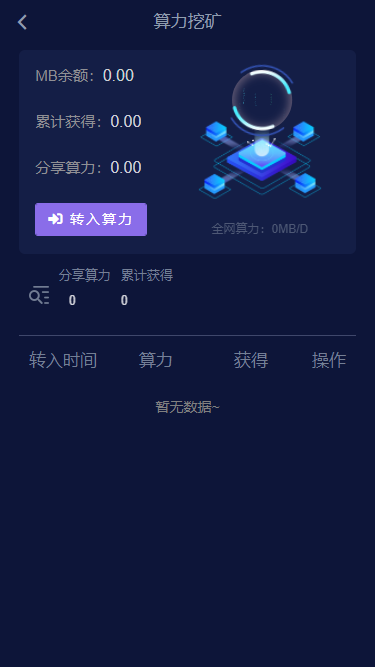Community points mining and matching transaction system插图5