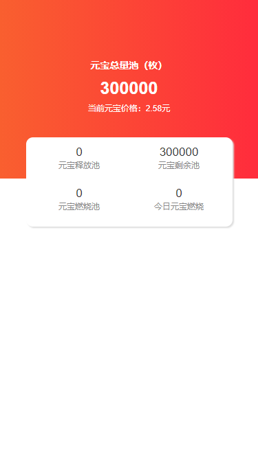 Hi shopping mode, the mall with a tip, the front and back end of the APP are fully open source插图