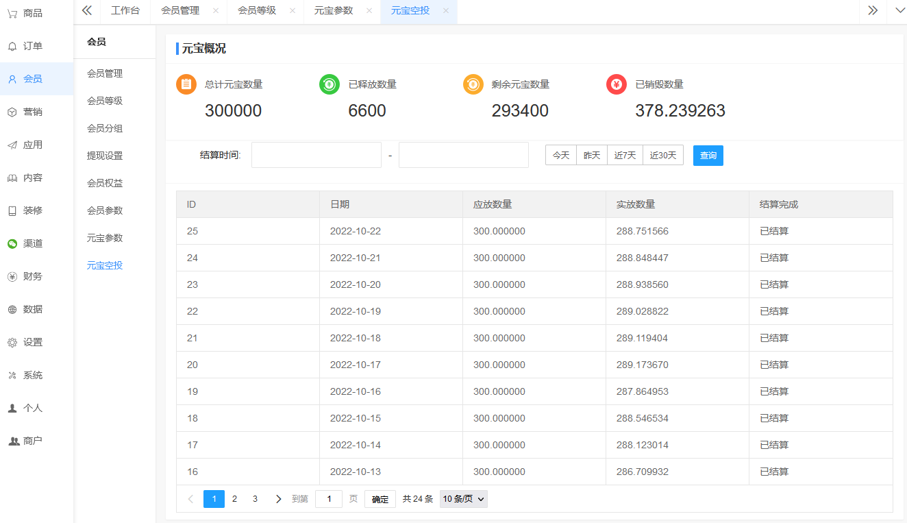Hi shopping mode, the mall with a tip, the front and back end of the APP are fully open source插图8