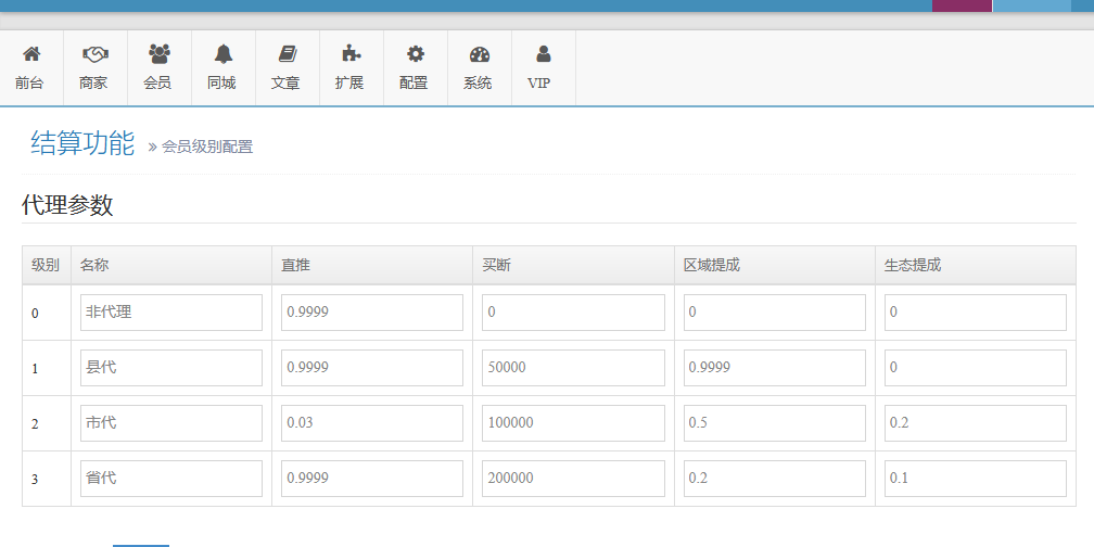 Chibi Tea Gang System Source Code (Full Open Source)插图11