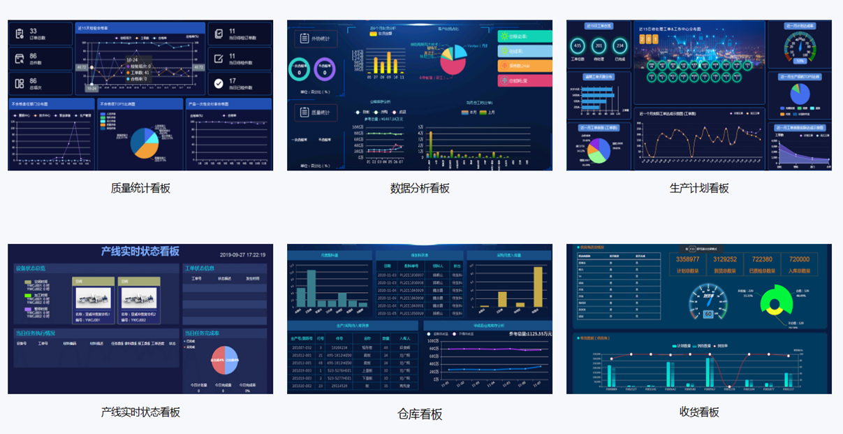 Wanjie Starry Sky Technology/Manufacturing Execution MES System/Open Source MES/Free MES插图7