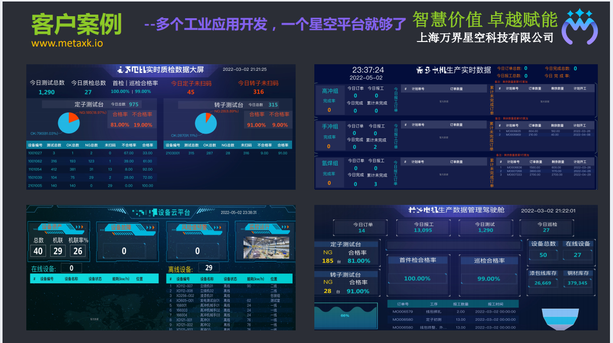 Wanjie Starry Sky Technology/Manufacturing Execution MES System/Open Source MES/Free MES插图8