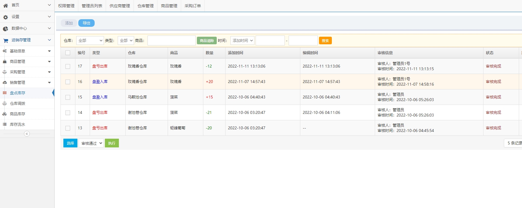 Inventory Management System, Warehouse Management System, ERP插图