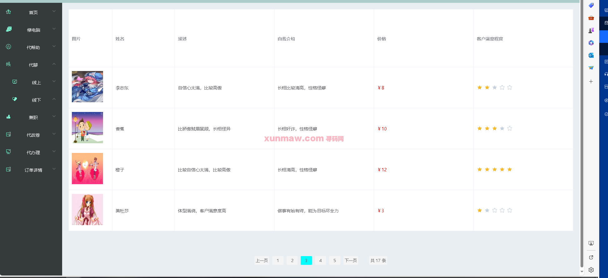 Campus order receiving system插图5
