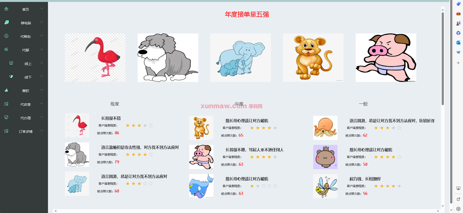 Campus order receiving system插图4