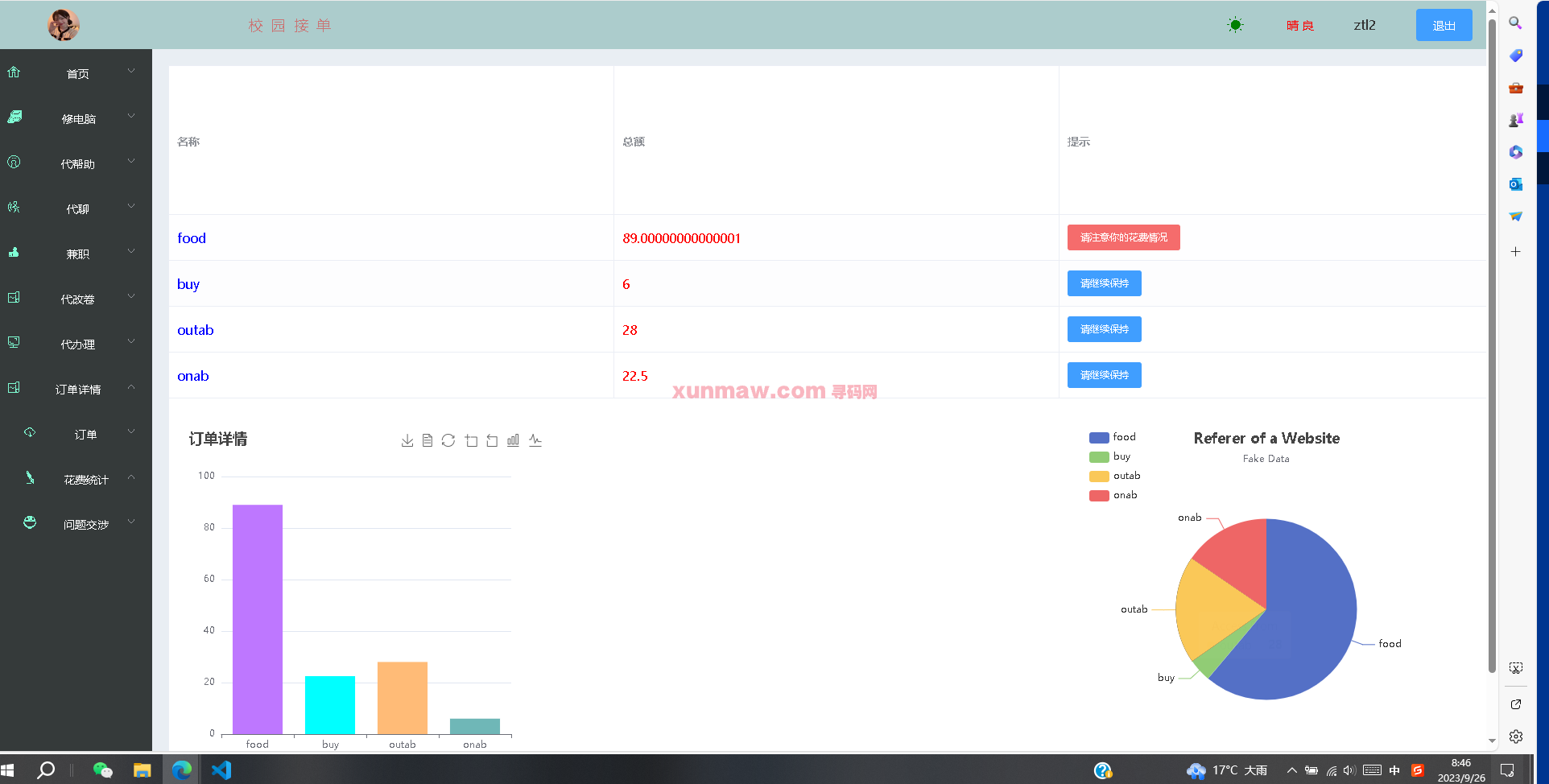 Campus order receiving system插图6