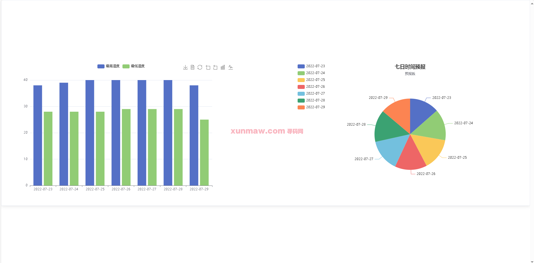 Campus order receiving system插图8